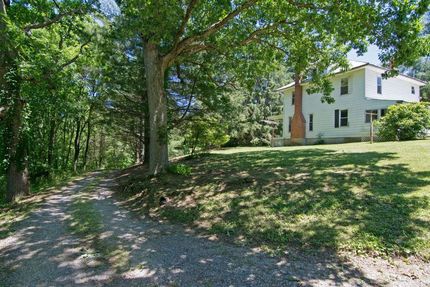 Recreational Property in Greenbrier County, West Virginia