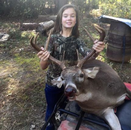 Land in Sabine County, Texas