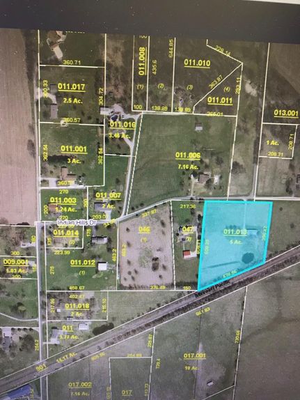 Commercial Property in Madison County, Illinois