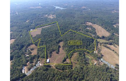 Horse Property in Hall County, Georgia