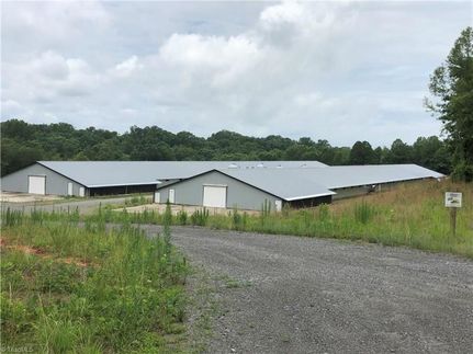 Timberland Property in Surry County, North Carolina