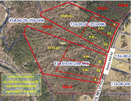 Land in Chester County, South Carolina