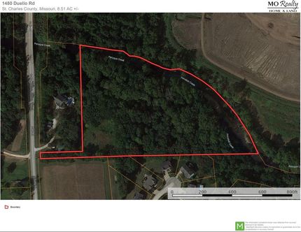 Waterfront Property in Saint Charles County, Missouri