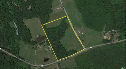Undeveloped Land in Greenville County, South Carolina