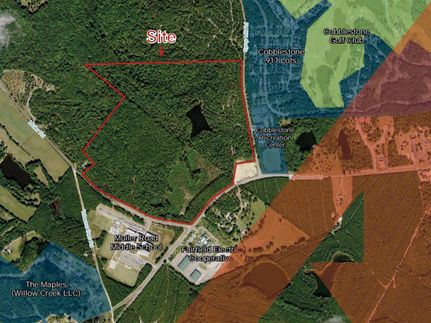 Land in Richland County, South Carolina