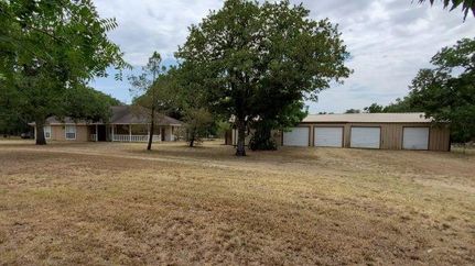 Timberland Property in Milam County, Texas