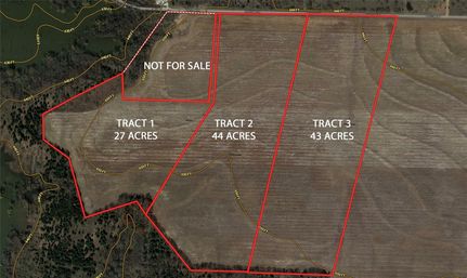 Lakefront Property in Grayson County, Texas