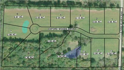 Farm and Ranch in Delaware County, Ohio