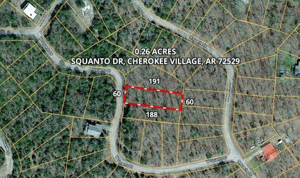 Undeveloped Land in Sharp County, Arkansas