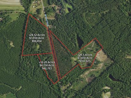 Land in Lexington County, South Carolina