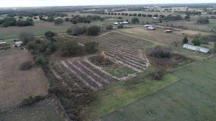 Farm and Ranch in Milam County, Texas