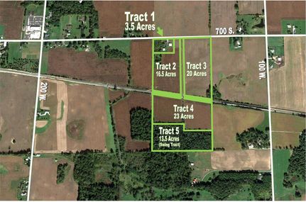 Land in Kosciusko County, Indiana