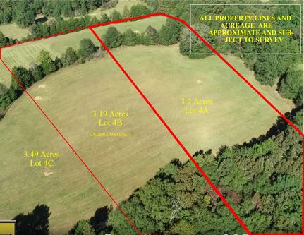 Farm and Ranch in York County, South Carolina