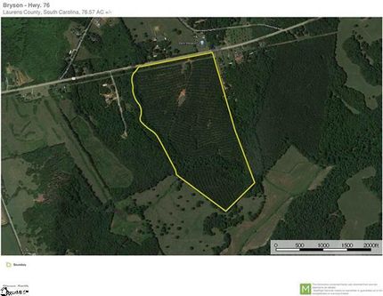 Land in Anderson County, South Carolina