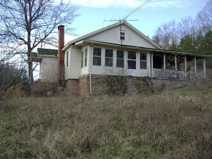 Recreational Property in Rhea County, Tennessee