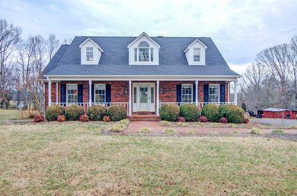 Commercial Property in Pittsylvania County, Virginia