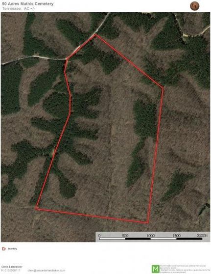 Land in Houston County, Tennessee