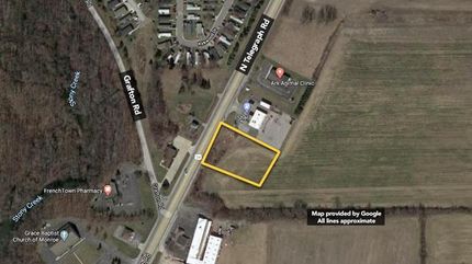 Commercial Property in Monroe County, Michigan