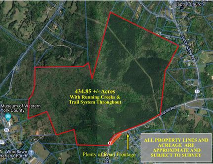 Farm and Ranch in York County, South Carolina