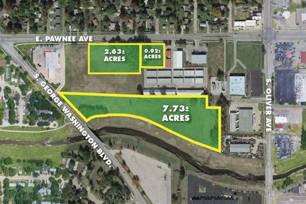 Recreational Property in Sedgwick County, Kansas