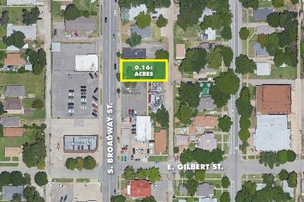 Farm and Ranch in Sedgwick County, Kansas