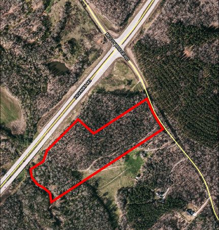 Commercial Property in Banks County, Georgia