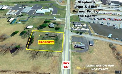 Commercial Property in Russell County, Kentucky