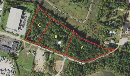 Land in Davidson County, Tennessee