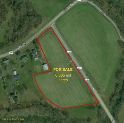 Riverfront Property in Adair County, Kentucky