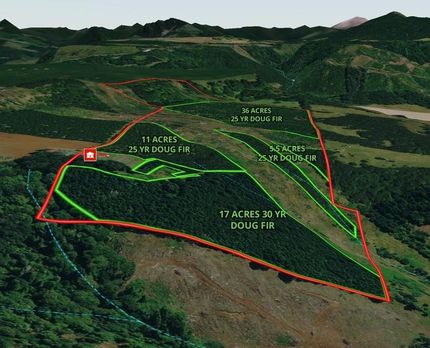 Farm and Ranch in Linn County, Oregon