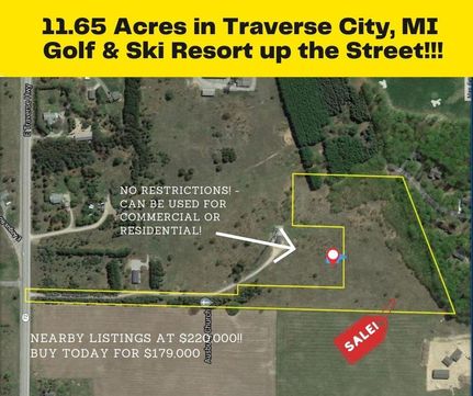 Land in Grand Traverse County, Michigan