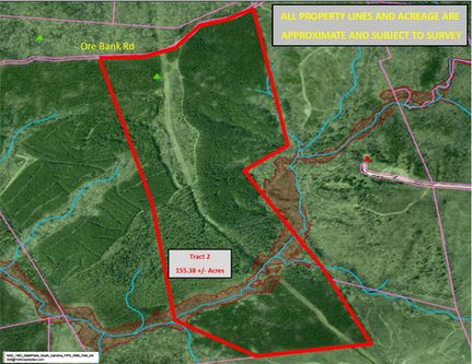 Land in York County, South Carolina