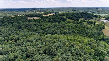 Recreational Property in Giles County, Tennessee
