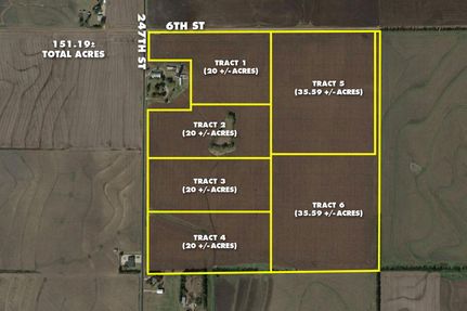 Farm and Ranch in Sedgwick County, Kansas