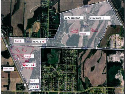 Land for sale in Madison County, Tennessee