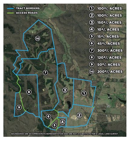 Farm and Ranch in Trigg County, Kentucky
