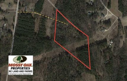 Farm and Ranch in Wake County, North Carolina