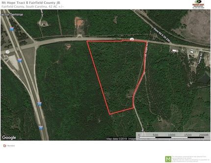 Commercial Property in Fairfield County, South Carolina
