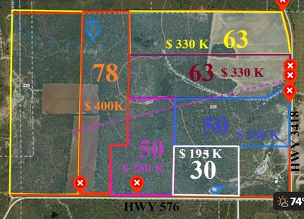 Farm and Ranch in Stephens County, Texas