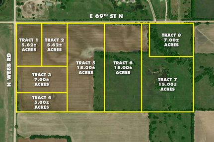 Undeveloped Land in Sedgwick County, Kansas