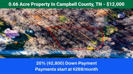 Farm and Ranch in Campbell County, Tennessee