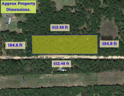 Homesite in Mitchell County, Georgia