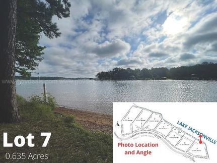 Waterfront Property in Cherokee County, Texas