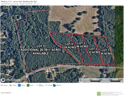 Farm and Ranch for sale in Spartanburg County, South Carolina