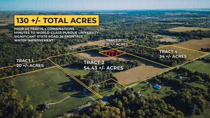 Horse Property in Tippecanoe County, Indiana