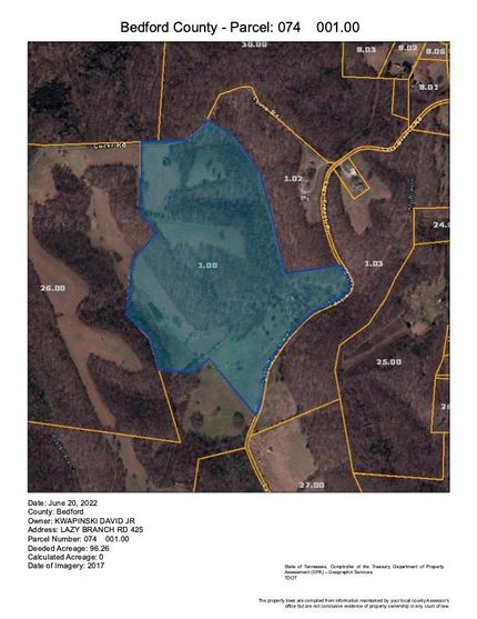 Farm and Ranch in Bedford County, Tennessee