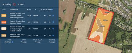 Farm and Ranch in Daviess County, Kentucky