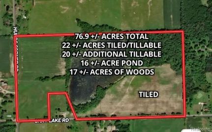 Hunting Property for sale in Tuscola County, Michigan