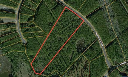 Oceanfront Property in Carteret County, North Carolina