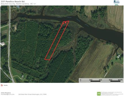 Waterfront Property in Beaufort County, North Carolina